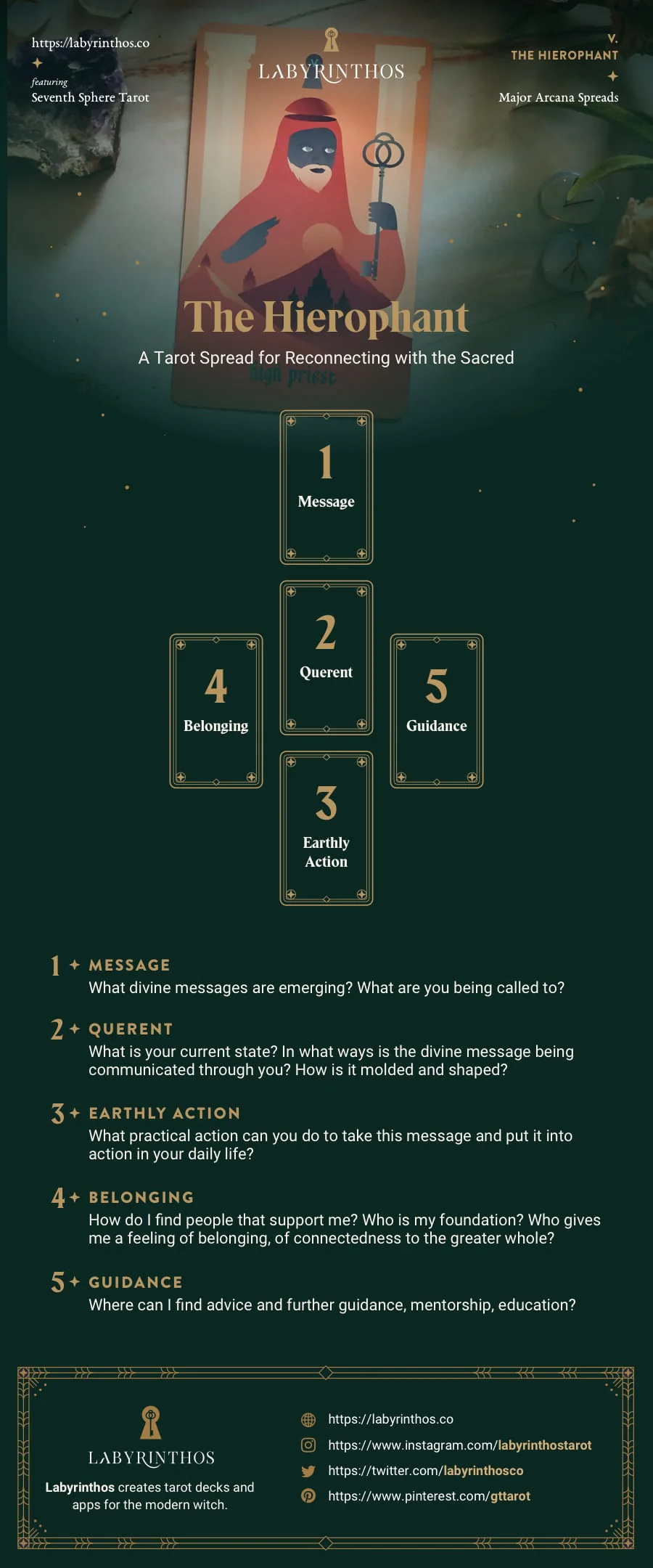 Pasted image 20260109182746.png