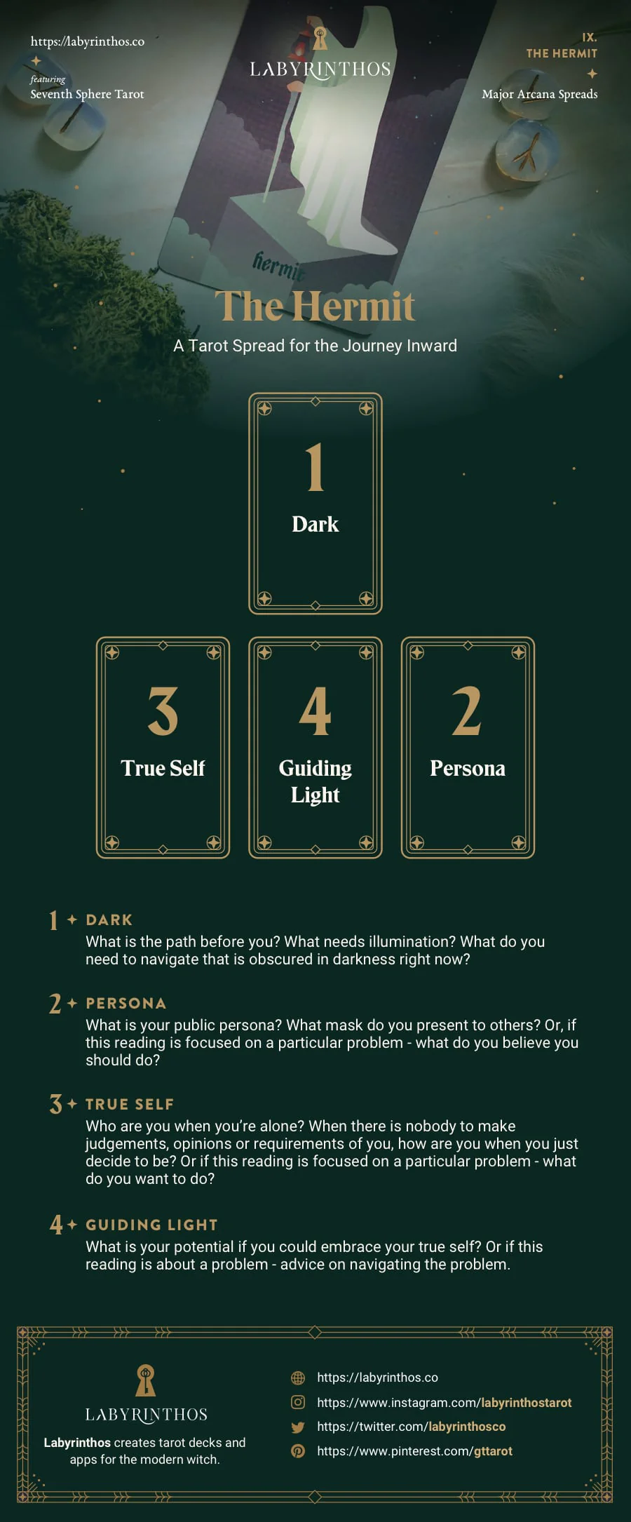 Pasted image 20260109182958.png