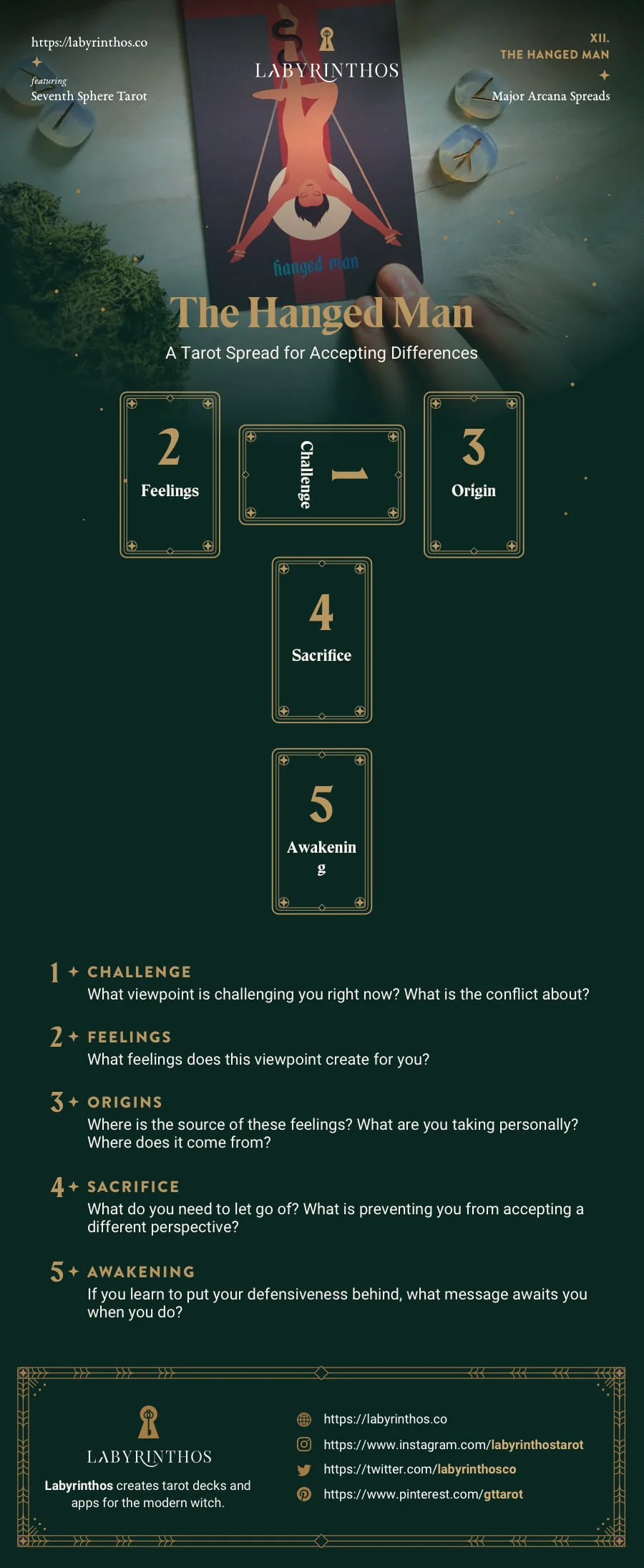 Pasted image 20260109183101.png