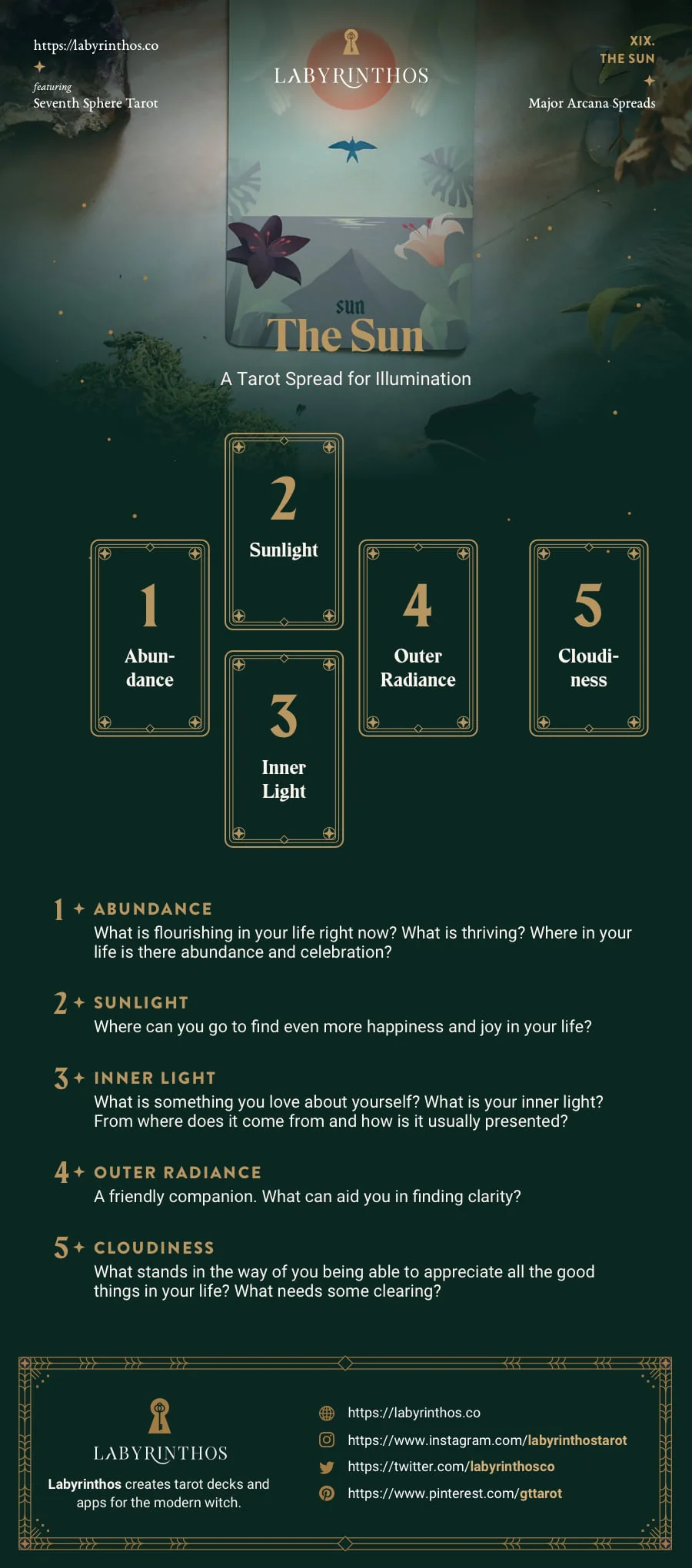 Pasted image 20260109183350.png